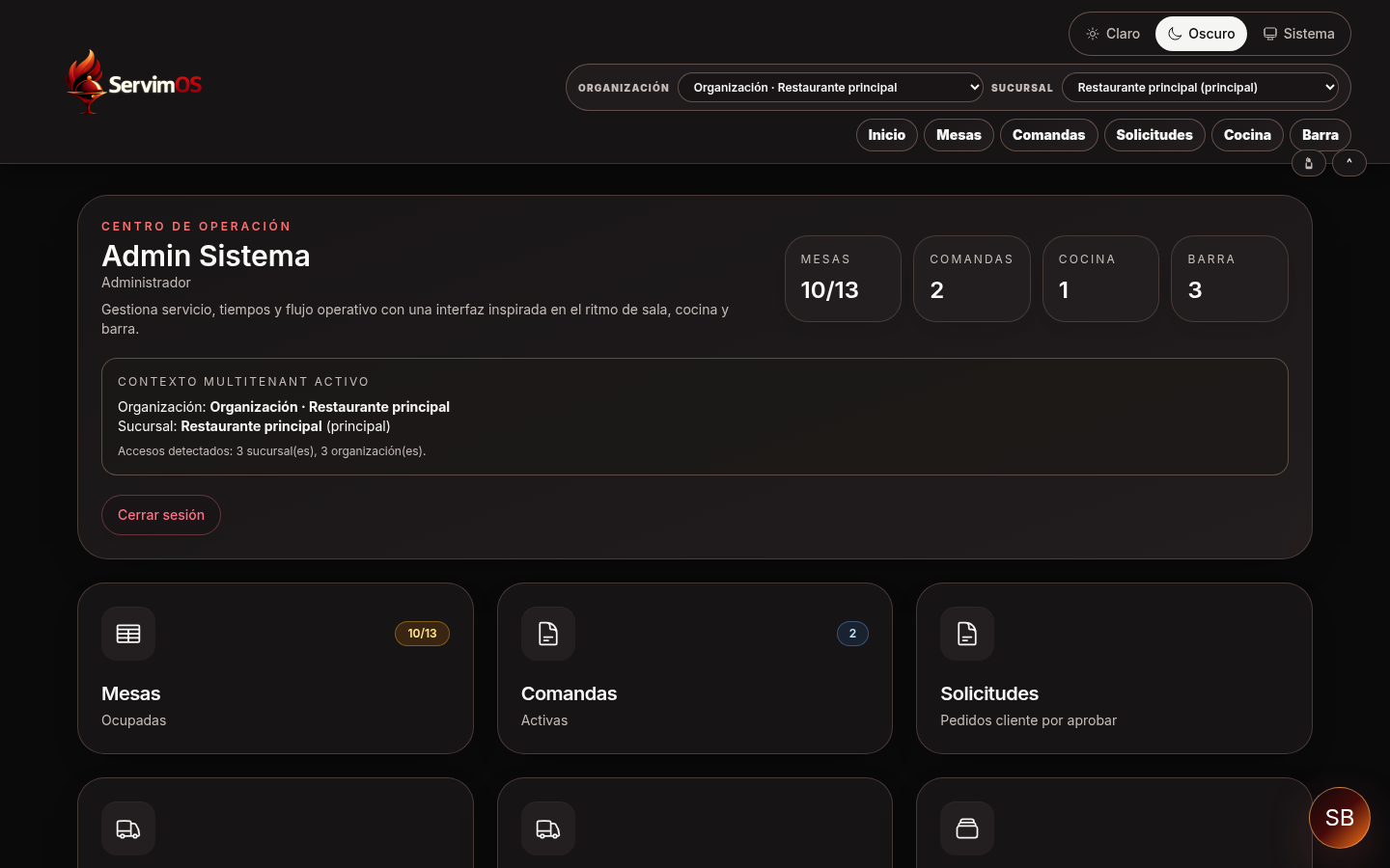 Dashboard ServimOS